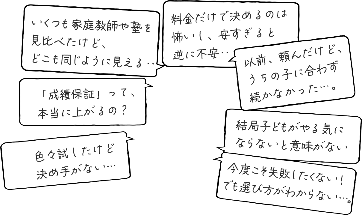 いくつも家庭教師や塾を見比べたけど、どこも同じように見える‥/料金だけで決めるのは怖いし、安すぎると逆に不安‥‥/以前、頼んだけど、うちの子に合わず続かなかった…。/「成績保証」って、本当に上がるの？/結局子どもがやる気にならないと意味がない/色々試したけど決め手がない…/今度こそ失敗したくない！でも選び方がわからない…。
