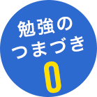 勉強のつまづき0