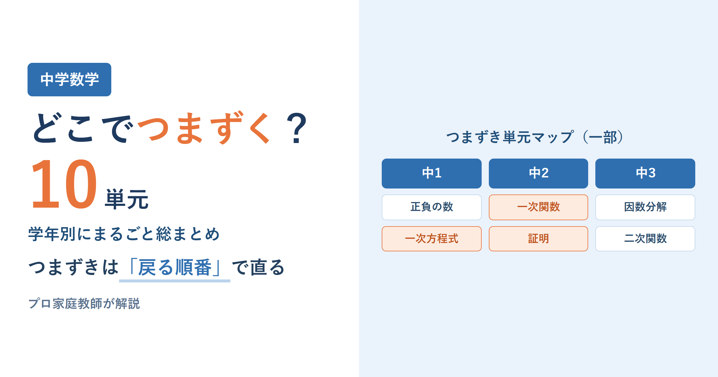 中学数学のつまずきやすい単元10選｜学年別の原因と「やり直す順番」【保存版】