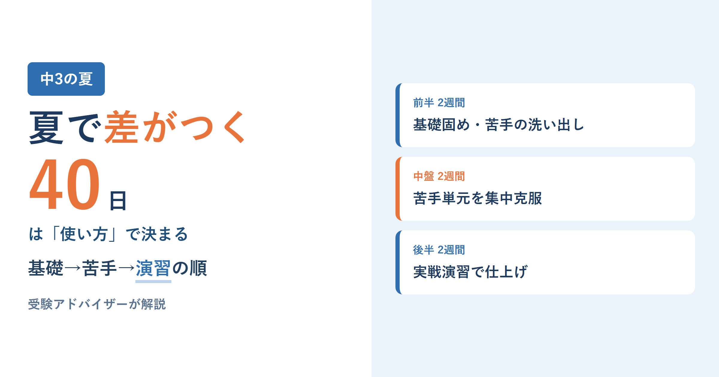 中3受験生の夏休みの過ごし方｜40日で差をつける勉強配分と親の伴走術