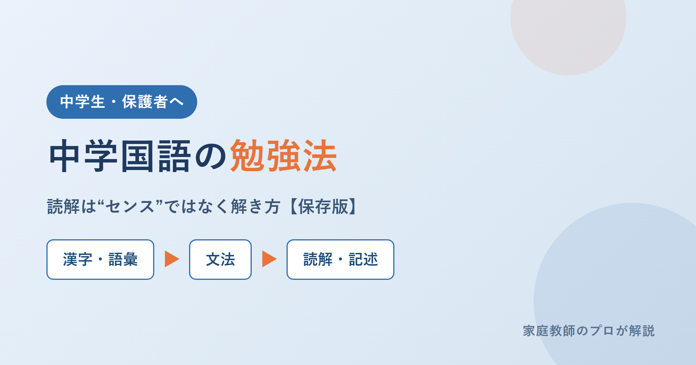 中学国語の勉強法｜漢字・語彙・読解・記述の「点の取り方」と学年別のコツ【保存版】