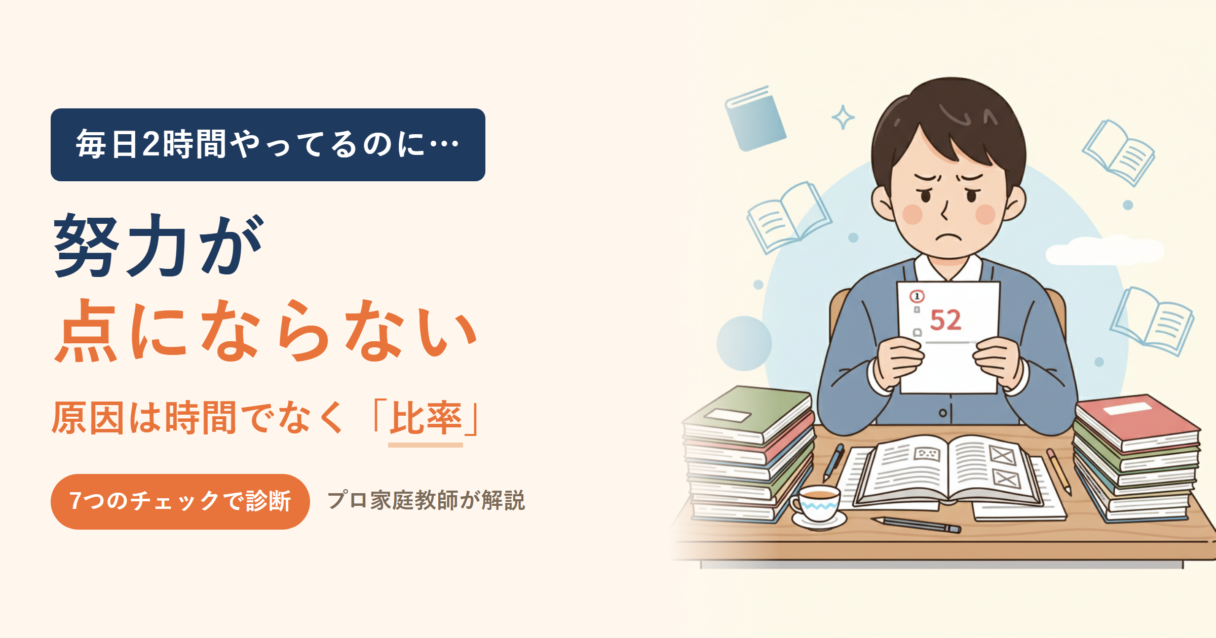 勉強しても成績が上がらない中学生へ｜1日2時間の努力を点数に変える3ステップ