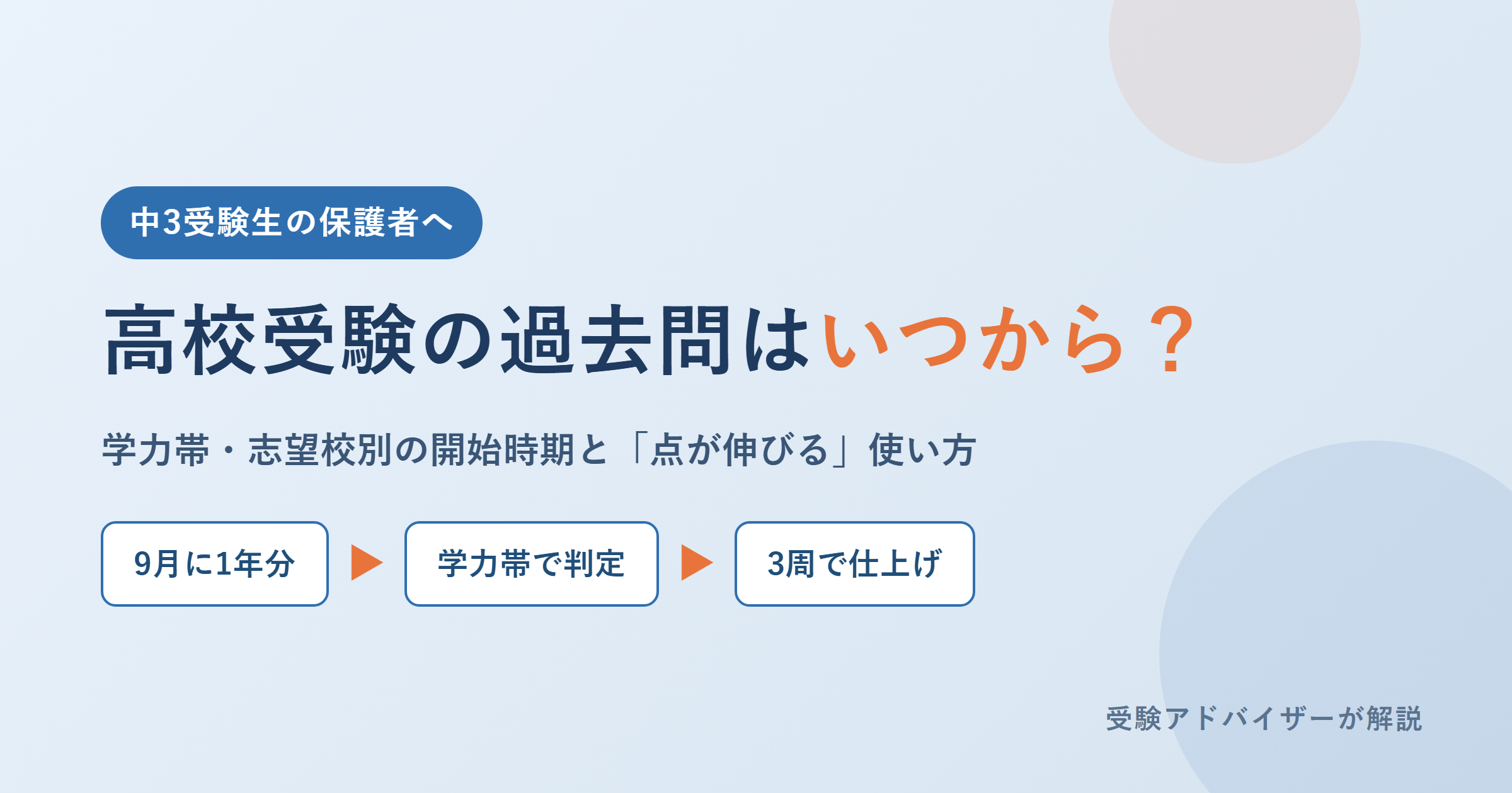 高校受験の過去問はいつから？何年分？学力帯・志望校別の開始時期と使い方