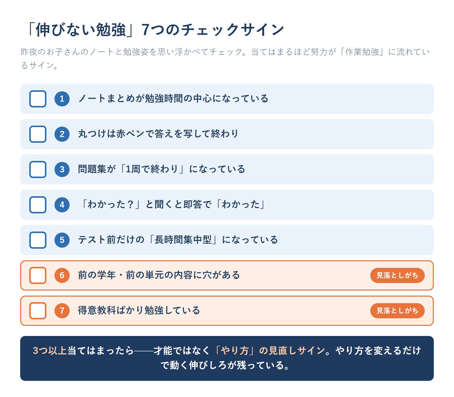 伸びない勉強の7つのチェックサイン診断。ノートまとめ中心・赤ペンで写して終わり・問題集1周・「わかった」と即答・テスト前だけ長時間・前学年に穴・得意教科ばかり、の7項目と「3つ以上でやり方の見直しサイン」の判定基準を示した図