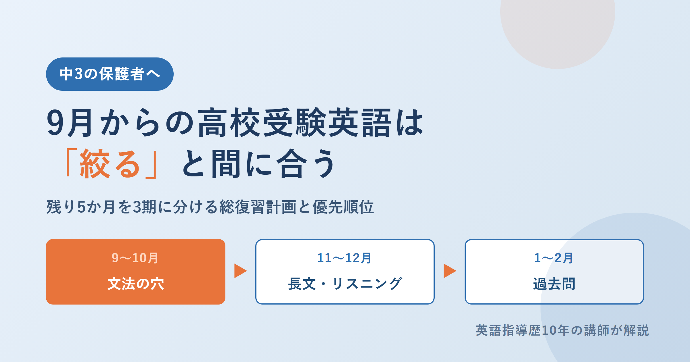 中3の9月から始める高校受験英語｜残り5か月の総復習計画と優先順位