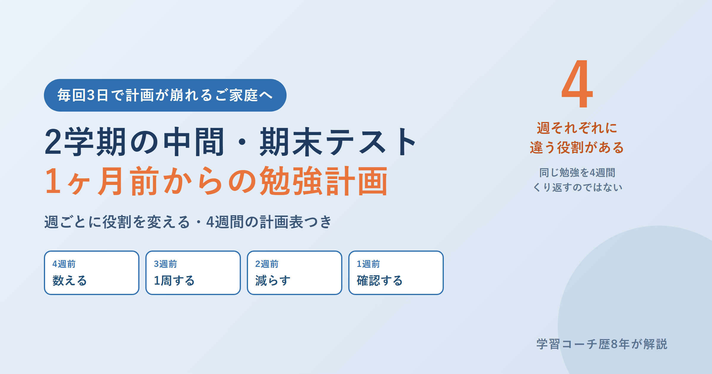 2学期の中間・期末テスト｜1ヶ月前からの勉強計画【4週間の計画表つき】