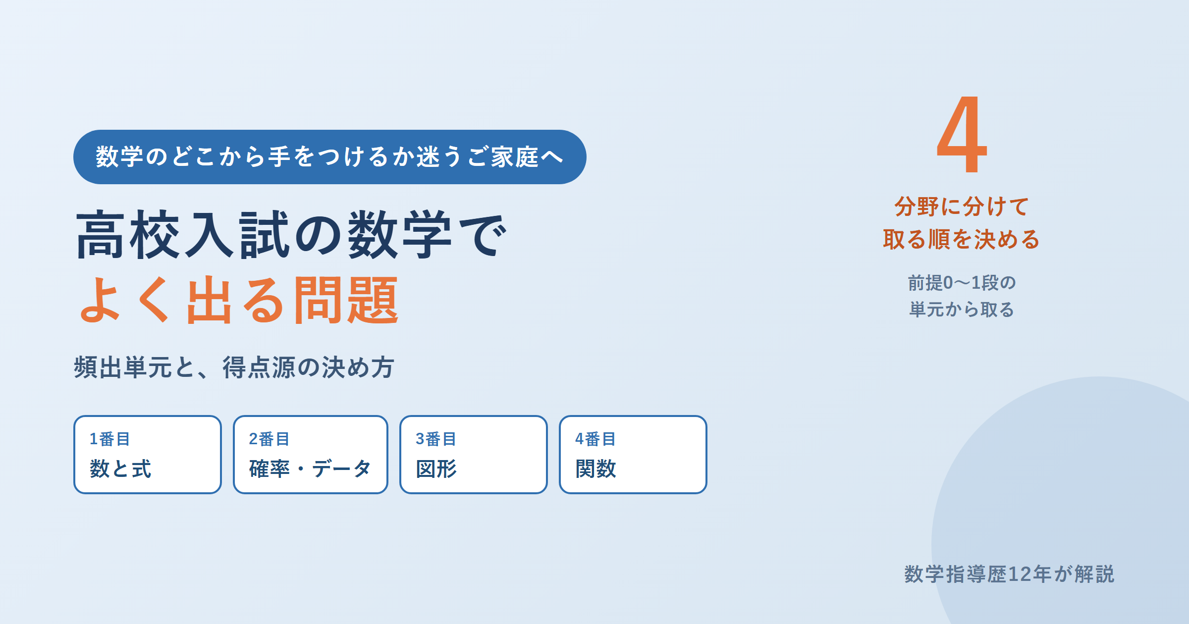 高校入試の数学でよく出る問題｜頻出単元と、得点源の決め方