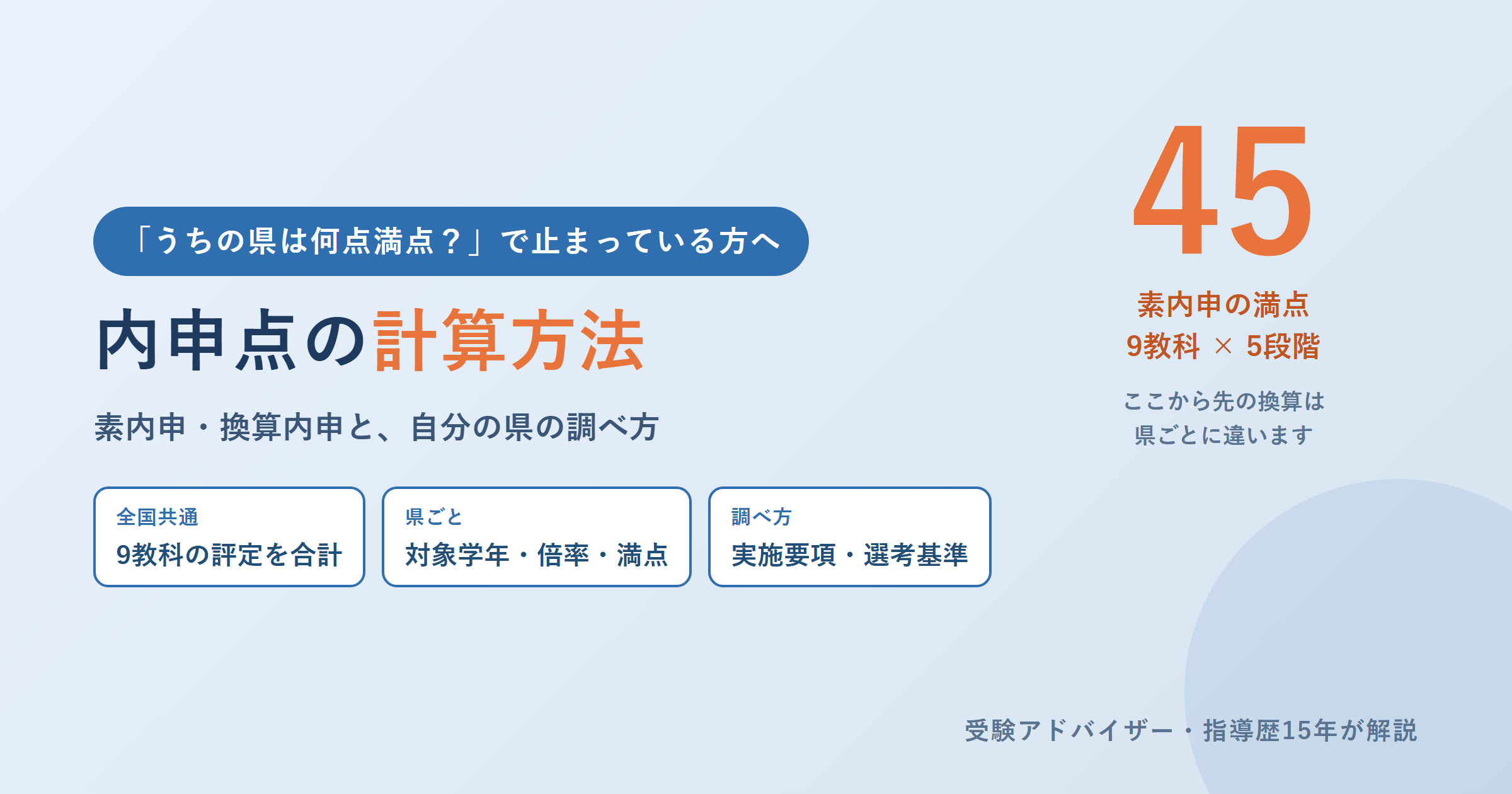 内申点の計算方法｜素内申・換算内申と、自分の県の調べ方