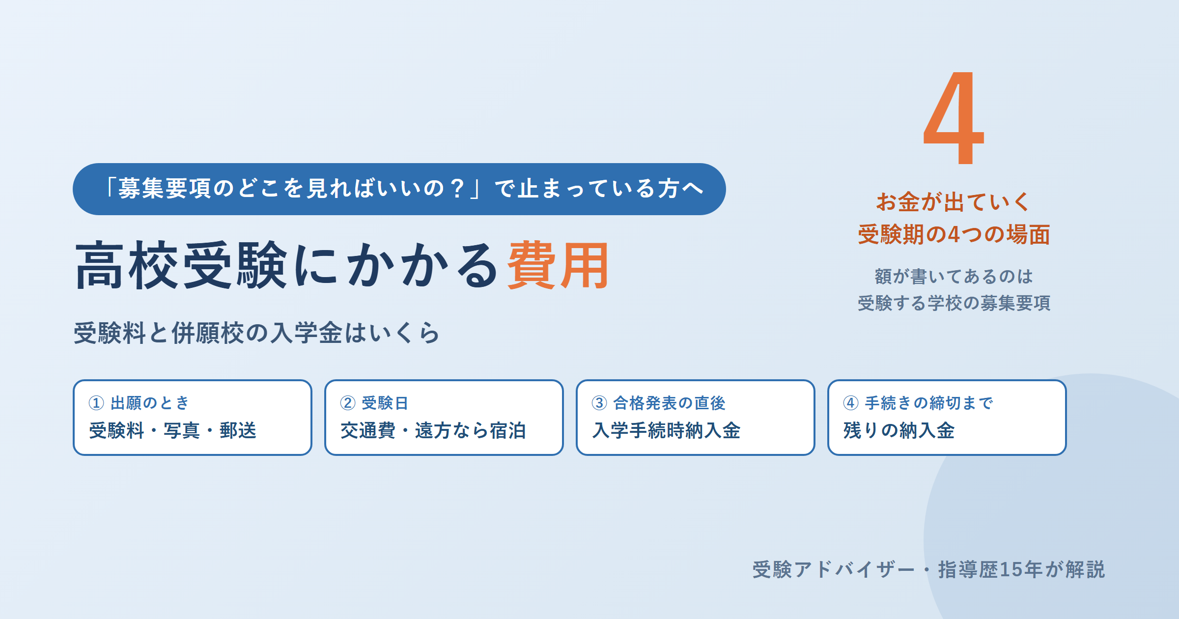 高校受験にかかる費用｜受験料と併願校の入学金はいくら