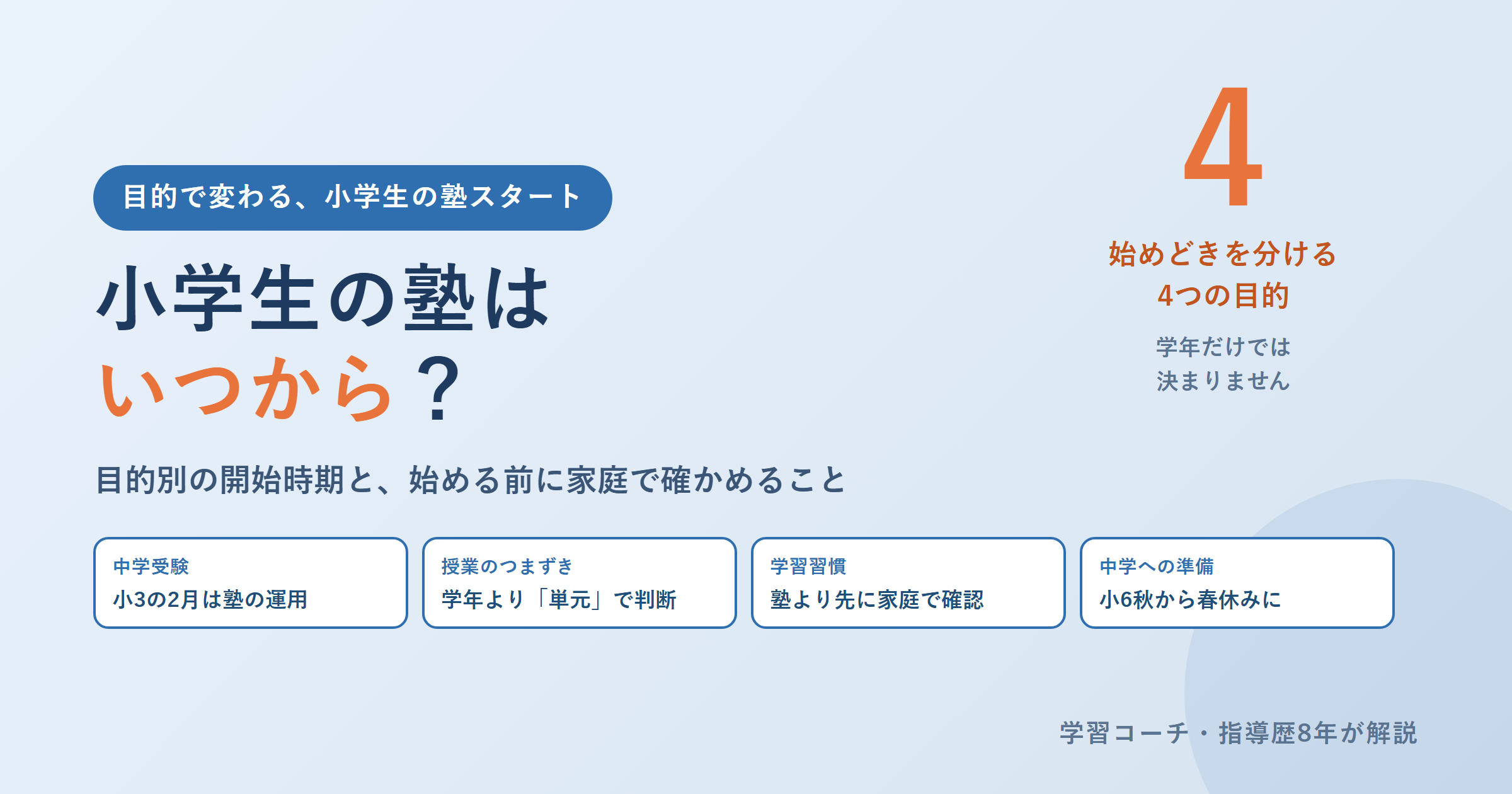 小学生の塾はいつから？目的4つと、始める前に家庭で確認すること