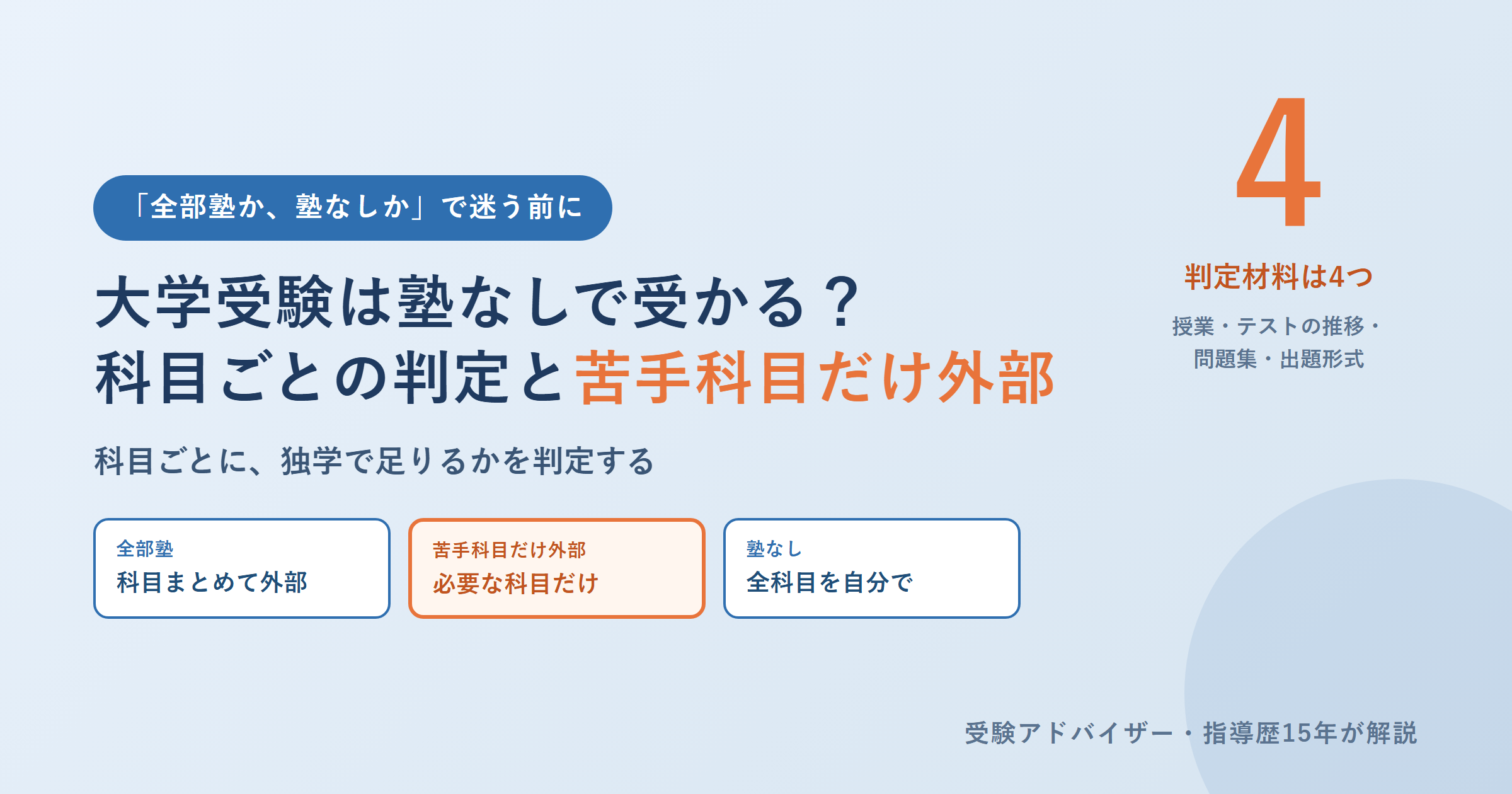 大学受験は塾なしで受かる？科目ごとの判定基準と苦手科目だけ外部
