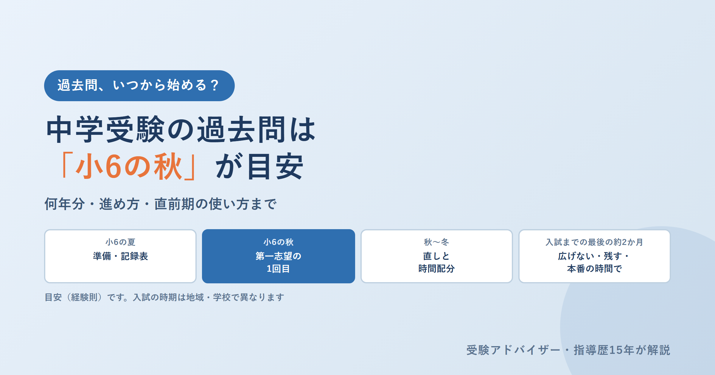 中学受験の過去問はいつから？始める時期の目安と、直前期までの進め方