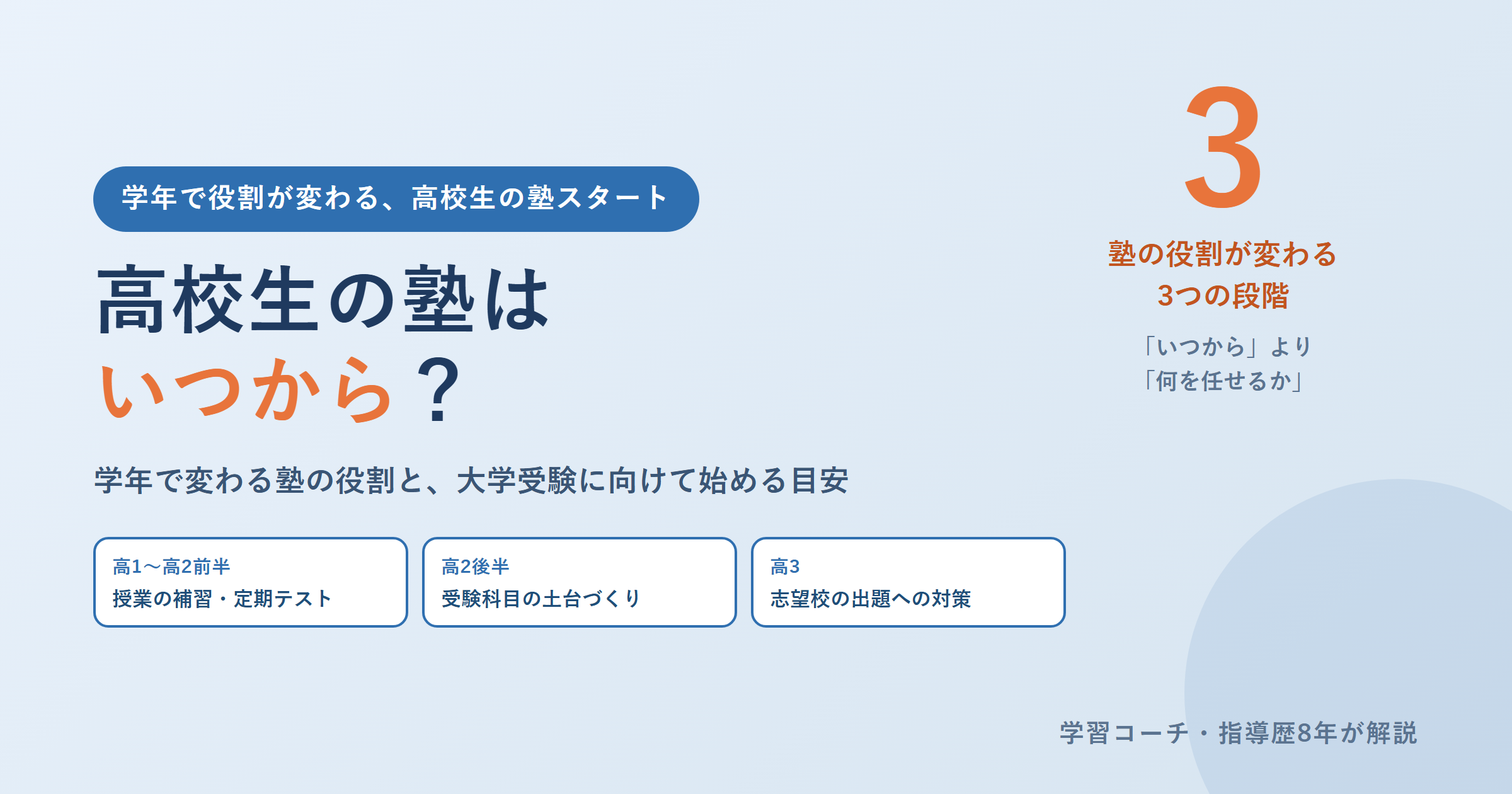 高校生の塾はいつから？学年で変わる塾の役割と、大学受験に向けて始める目安