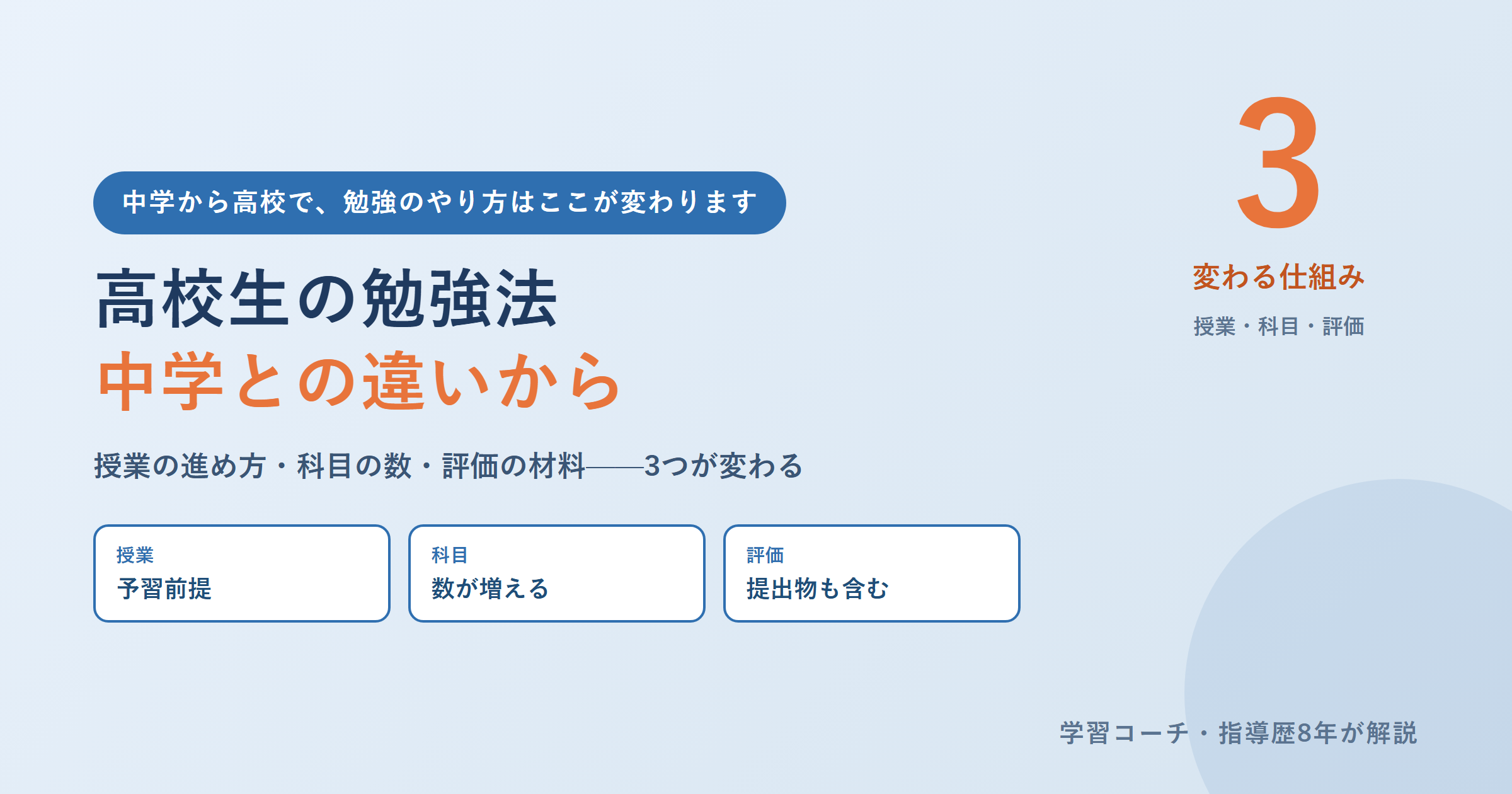 高校生の勉強法｜中学との違いと、定期テスト・評定を落とさない回し方