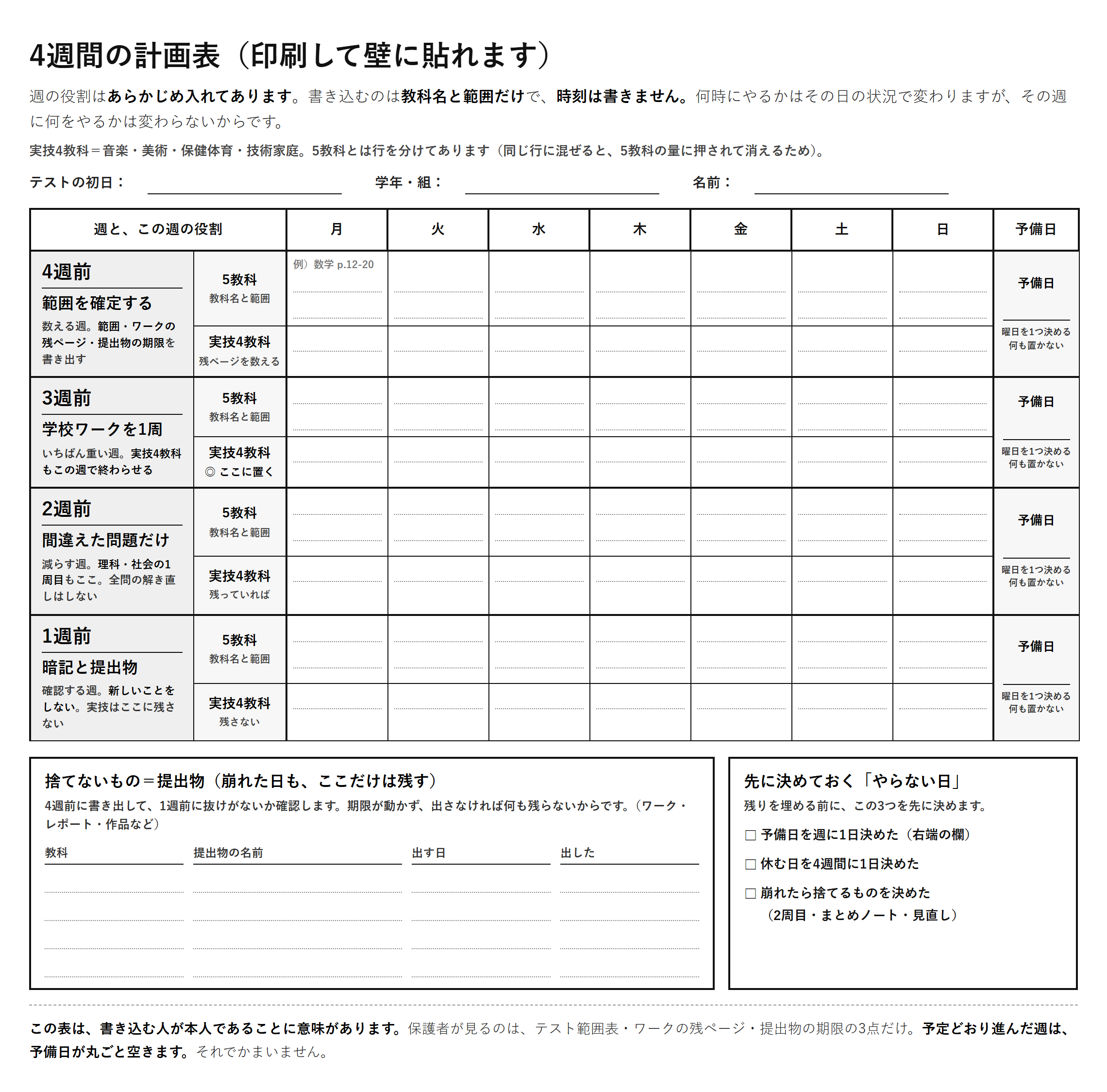 中学生の定期テスト勉強の計画表。4週前は範囲の確定、3週前は学校ワークを1周、2週前は間違えた問題だけ、1週前は暗記と提出物の確認という週ごとの役割が最初から入っていて、教科名と範囲だけを書き込む形式。実技4教科の行・予備日の欄・提出物を書き出す欄を独立させた、印刷して貼れる4週間カレンダーの図