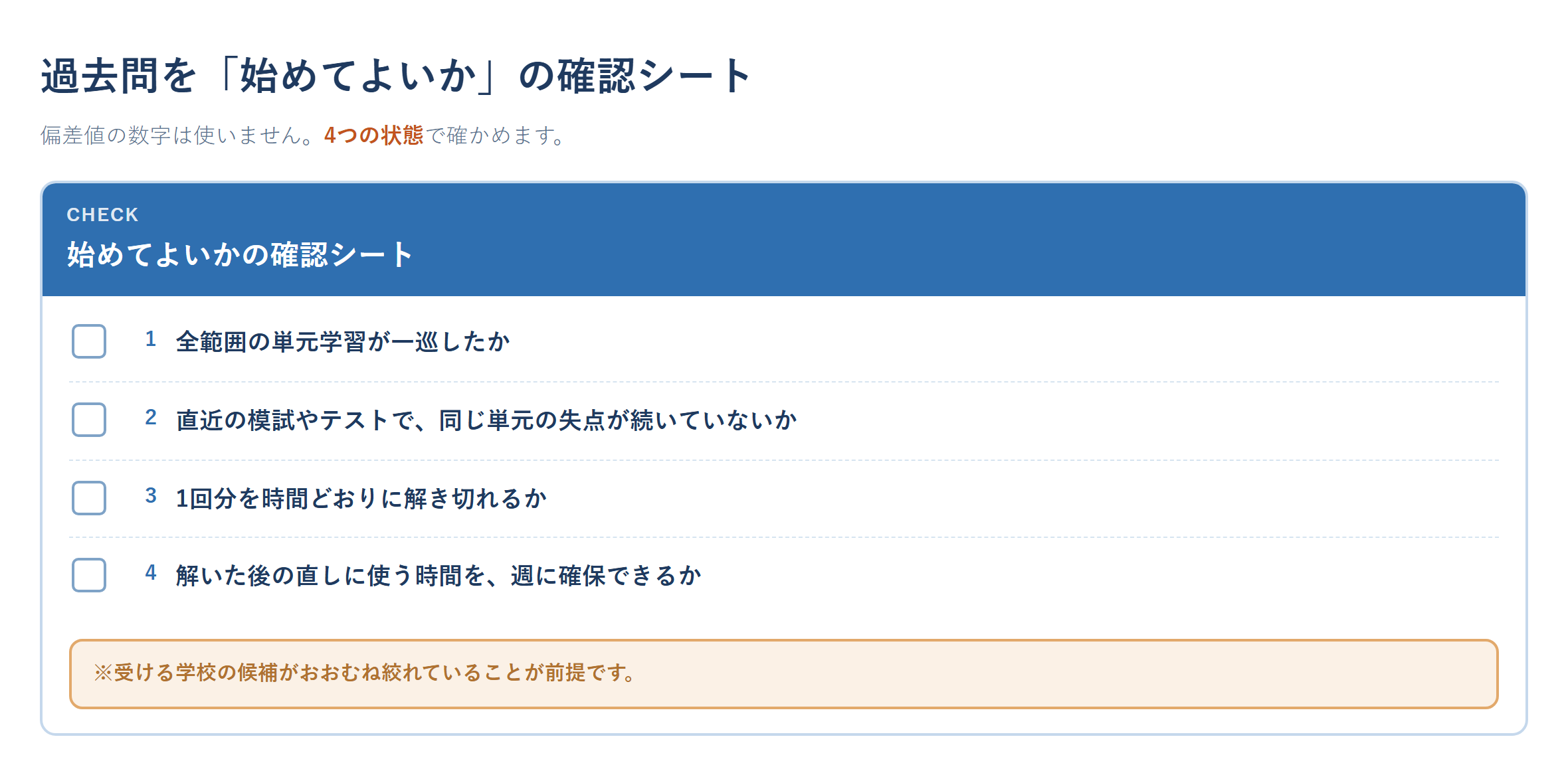 中学受験の過去問を始めてよいかを確認するチェックシート。受ける学校の候補が絞れていることを前提に、全範囲の単元学習が一巡したか、直近の模試やテストで同じ単元の失点が続いていないか、1回分を時間どおりに解き切れるか、解いた後の直しの時間を週に確保できるかの4項目を、偏差値の数字を使わずにチェックする形式
