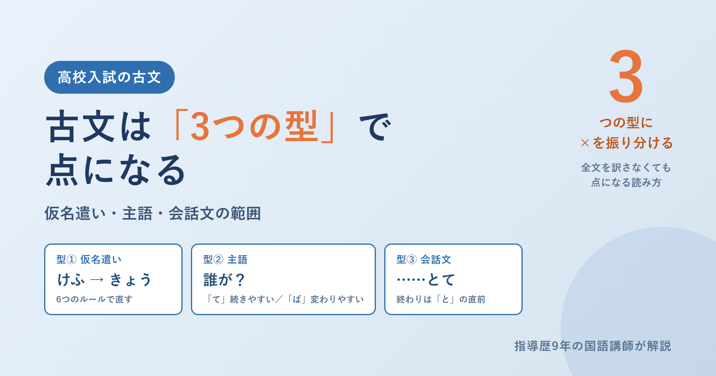 高校入試の古文でよく出る問題｜出題パターンと、主語・会話文で点を取る読み方