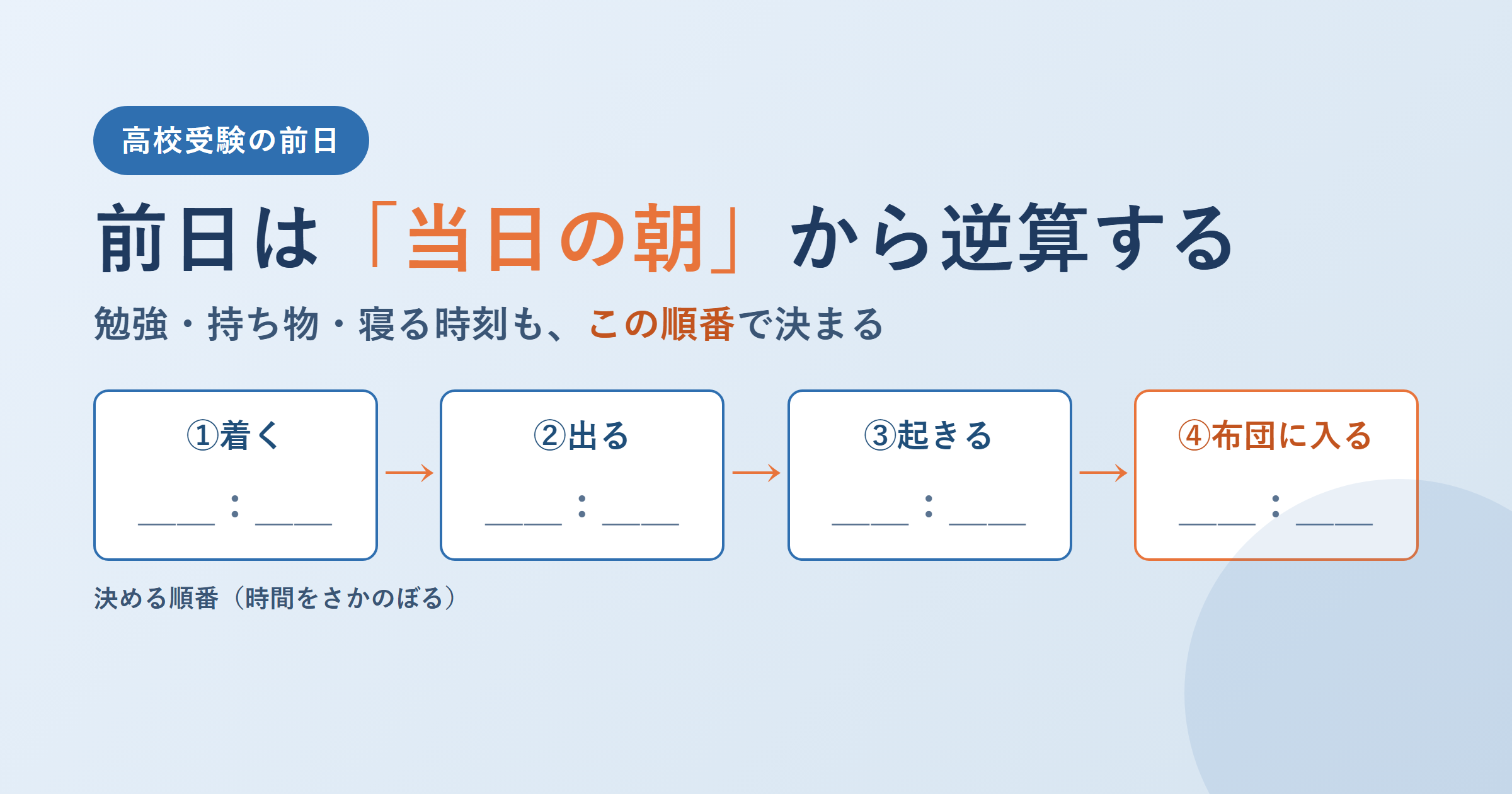 高校受験の前日の過ごし方｜勉強・持ち物・寝る時刻を、当日の朝から逆算して決める