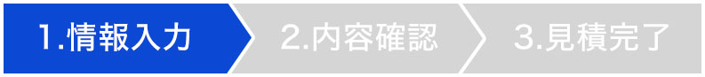 1.情報入力