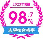 志望校合格率98.7%(2021年実績)