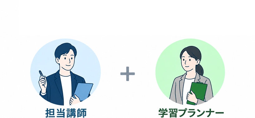 担当講師と学習プランナーの2人でサポートする副担任制のイラスト