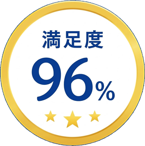 お客様満足度96% ※2023年度実績