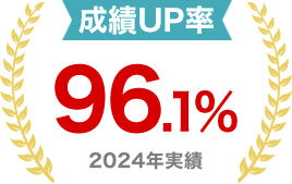 志望校合格率97.9%