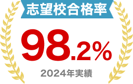 成績アップ率95.2%