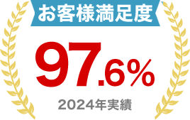 授業料月8000円～