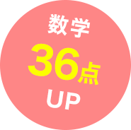 36点アップ