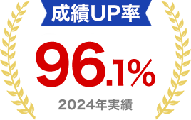 志望校合格率97.9%