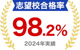 成績アップ率95.2%