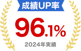志望校合格率97.9%