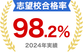 成績アップ率95.2%