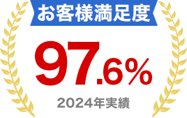 授業料月8000円～
