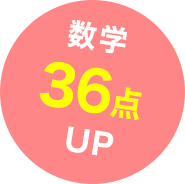 36点アップ