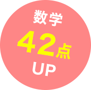 数学42点アップ