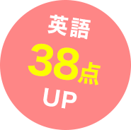 38点アップ