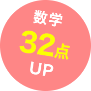 32点アップ